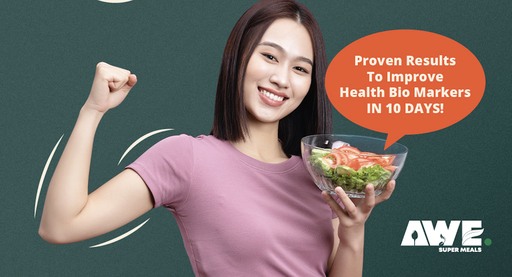 10-Day Health Challenge